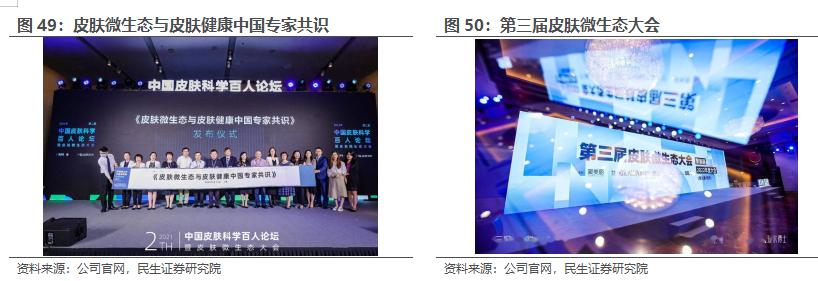 鲁商发展房地产全国排名,房地产业转型