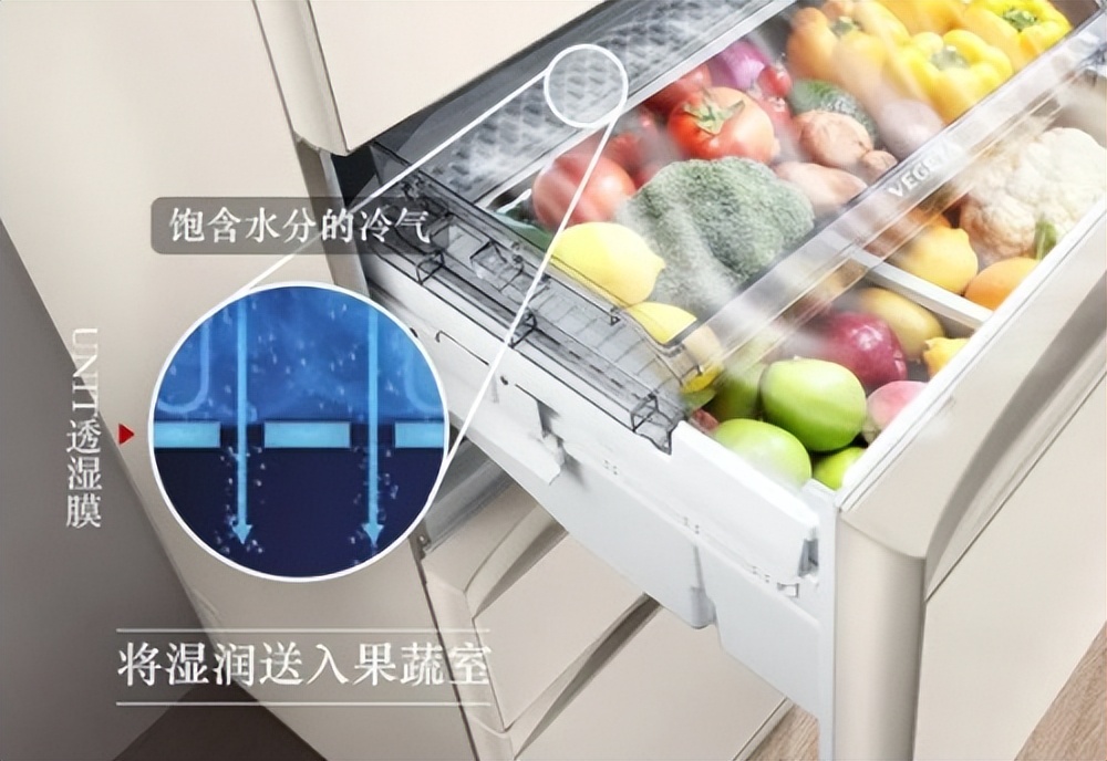 东芝冰箱被美的收购后质量如何,三星冰箱和东芝冰箱哪个质量好