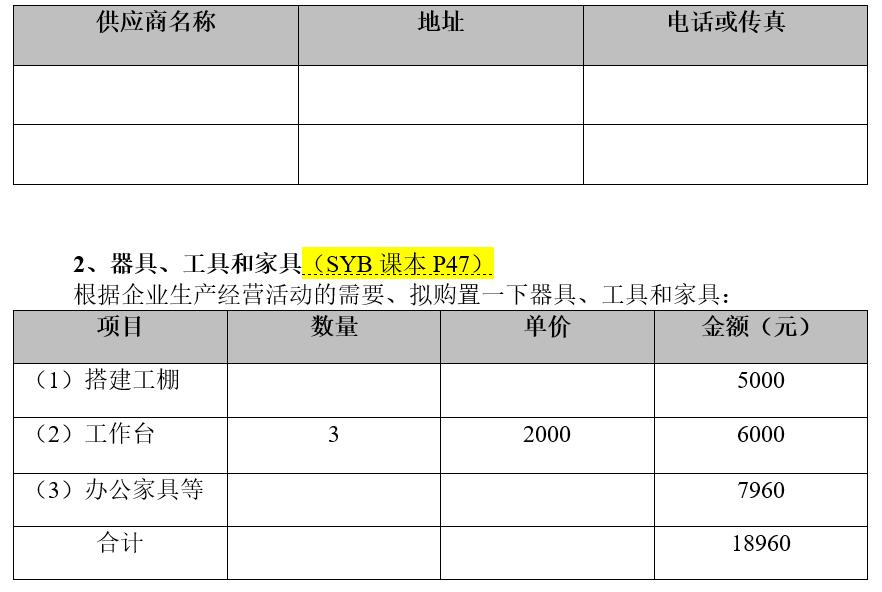 syb创业计划书教学,syb创业计划书个人情况