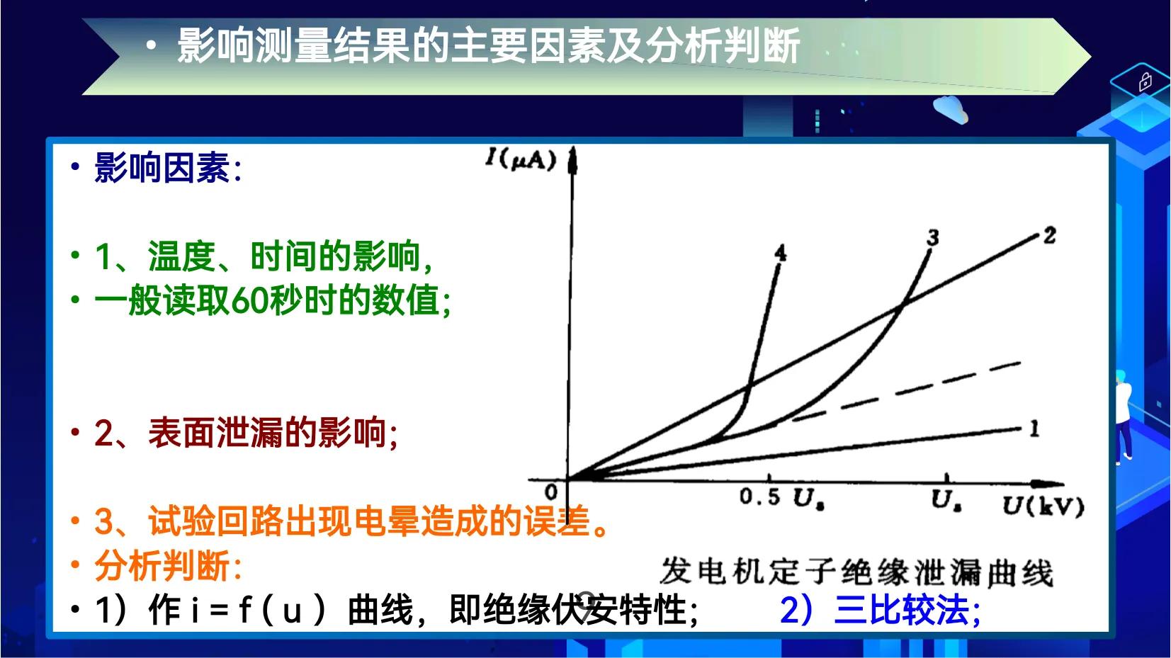 直流耐压和泄漏电流的测量,福建泄漏电流传感器