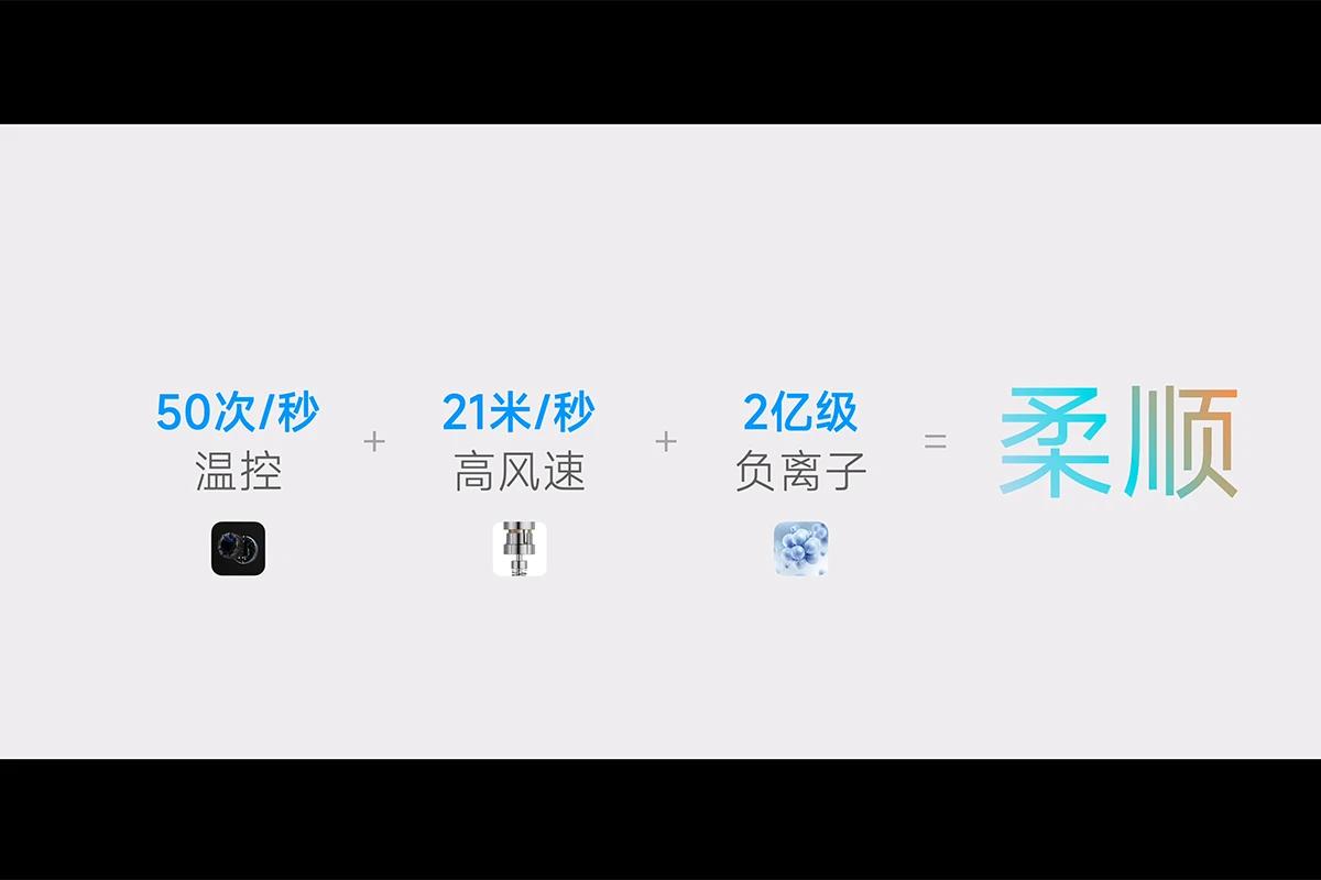 徕芬科技新品发布会,徕芬新品创新