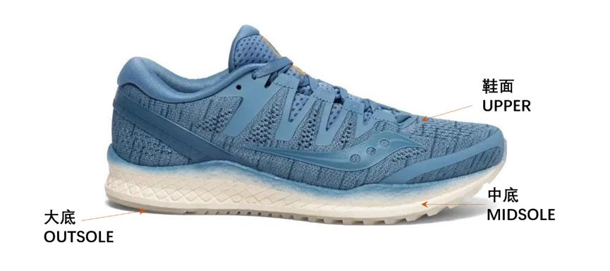跑鞋tpu材质eva哪个好,跑鞋eva鞋底和橡胶底哪个好些