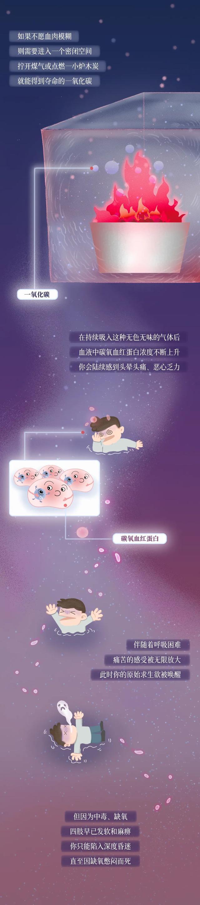 割腕轻生后悔案例,割腕轻生被救下