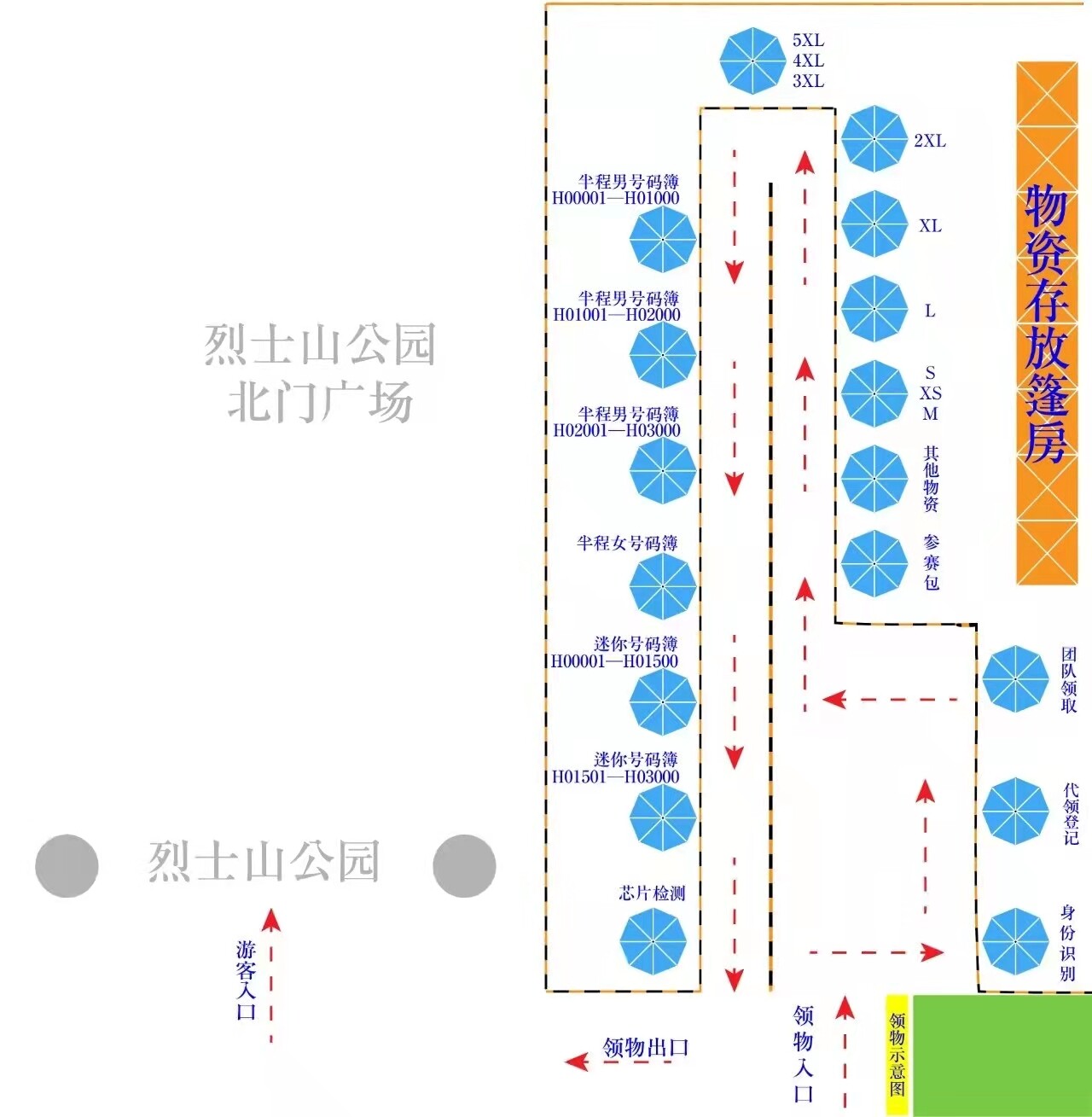鞍马出行专属奖励,鞍具免费获得