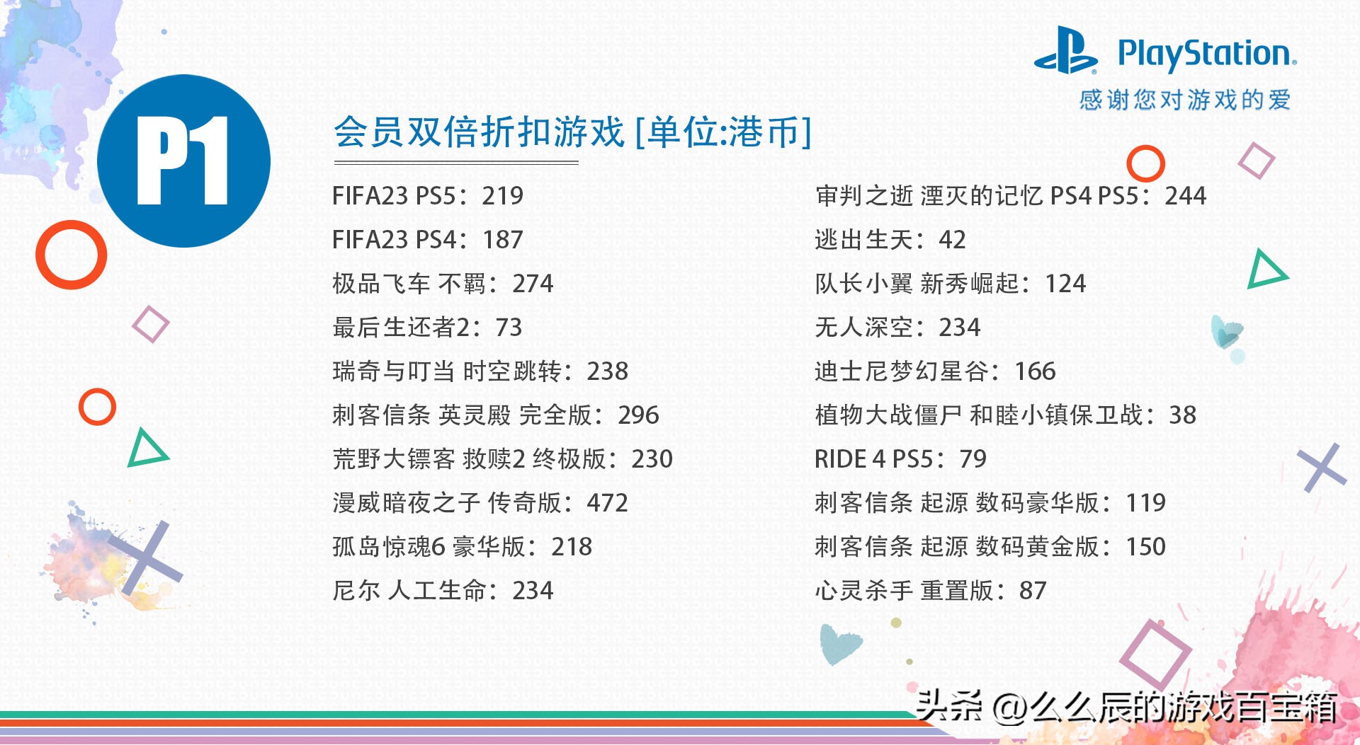 美末2再次骨折！港服PSN商店会员双倍折扣活动，10款史低游戏推荐