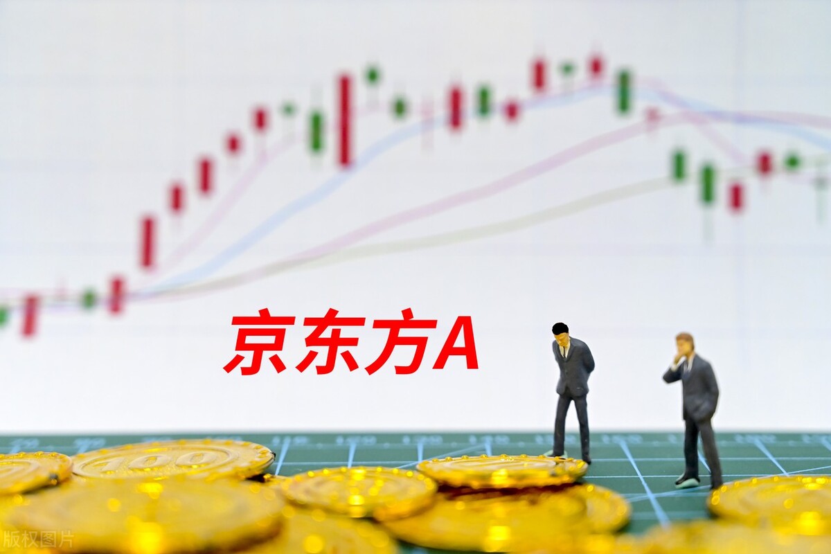 A股市场龙头个股大全,a股氢能源龙头个股