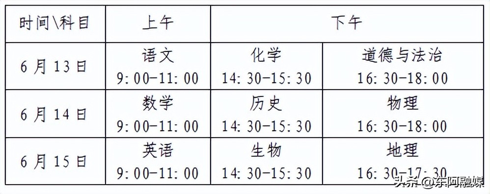 致全市2023年初中学业水平考试考生的一封信