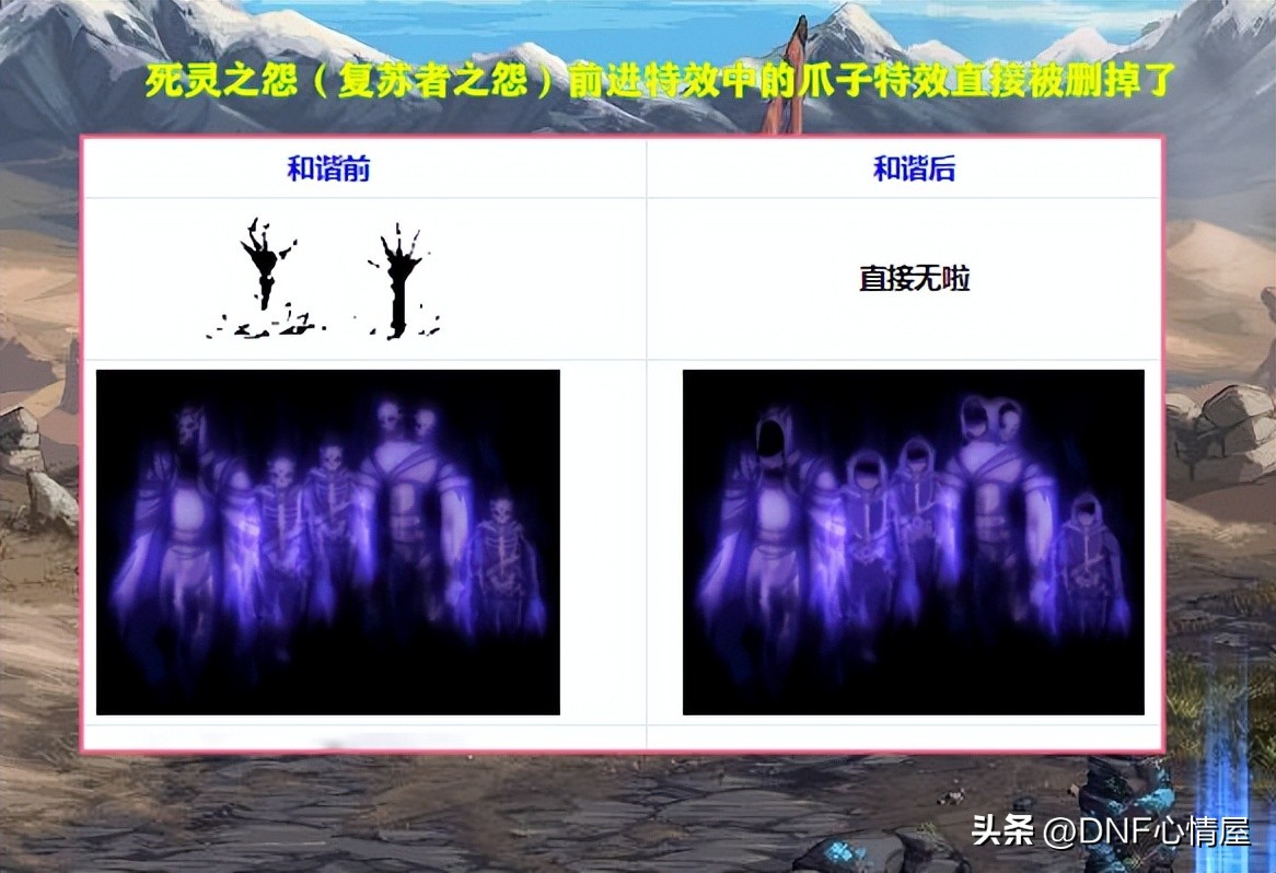 dnf新版本角色推荐,dnf5.11更新后红眼