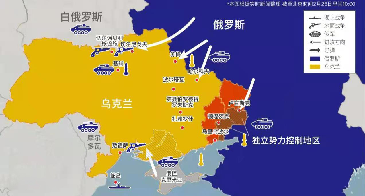 俄乌冲突相关股票,俄乌冲突对股票基金的影响