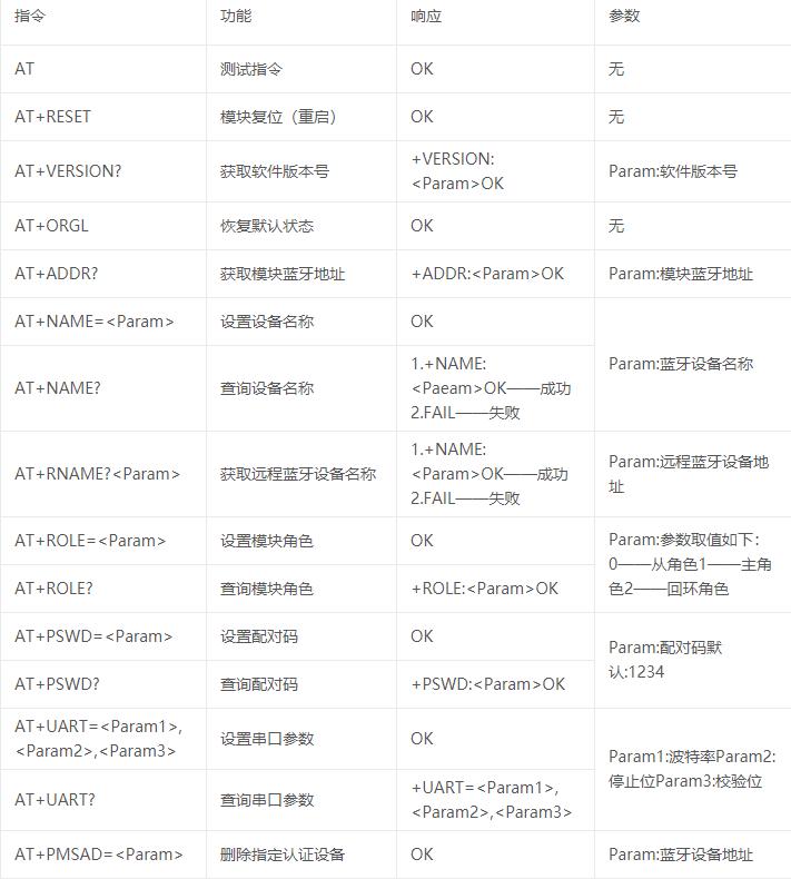 自制讲解机器人,自制机器人详细教程