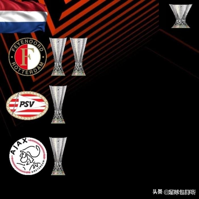 欧联杯夺冠最多球队,欧联杯夺冠排名