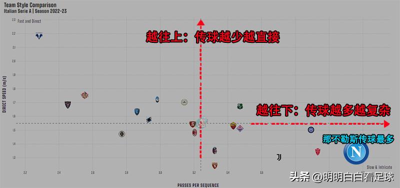 意甲国际米兰vs那不勒斯哪里直播,国际米兰对那不勒斯联赛最新赛况