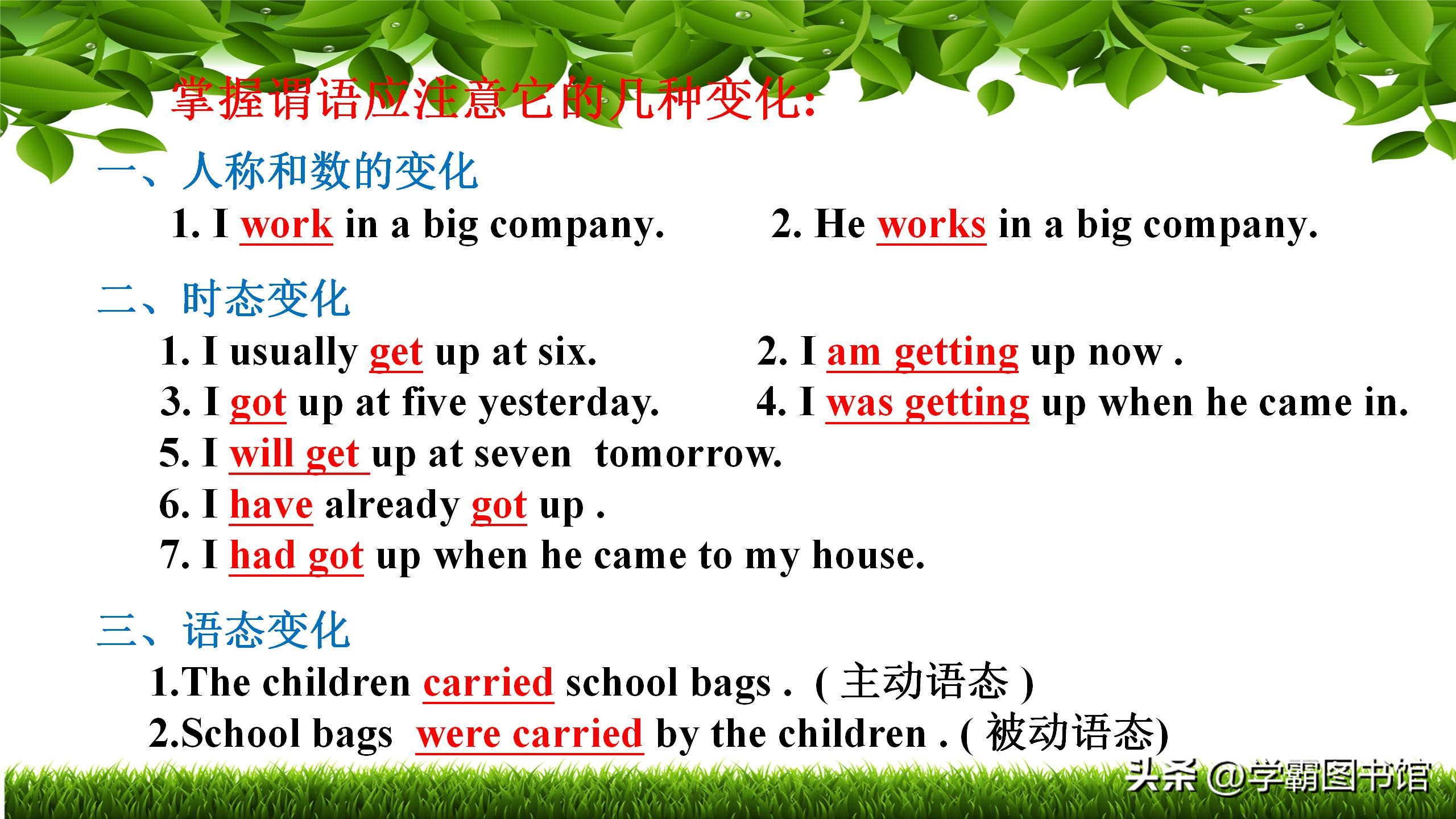 初中7-9年级英语，暑假预习+复习：句子成分+句子结构深度解析