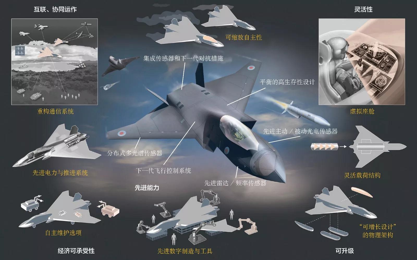 歼20对日本的影响,日本对歼20的看法