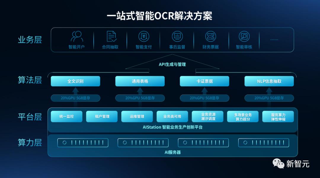 ai大数据模型打版,ai大模型最新信息