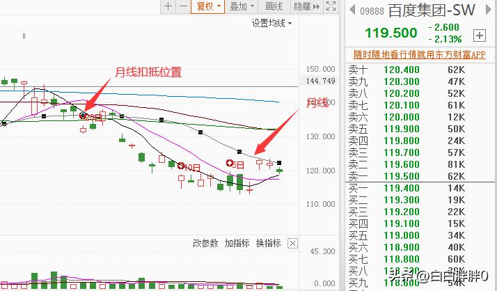 中概互联和港股互联区别,中概互联与港股的关联