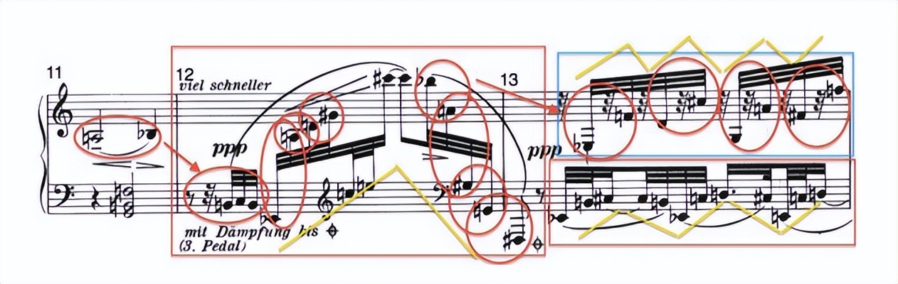 《勋伯格三首钢琴小品》第一首的音高组织与结构思维是什么？