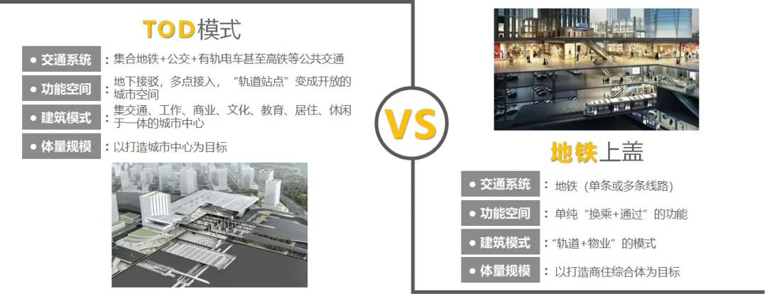 项目模式创新情况概述,项目解析思路及步骤