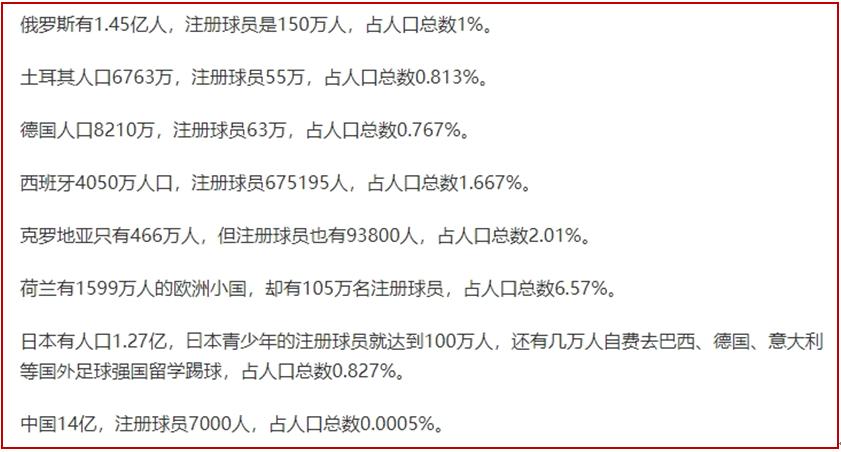 深度｜用地产模式搞中国男足，用男足模式搞地产，都沦落了，为什么？