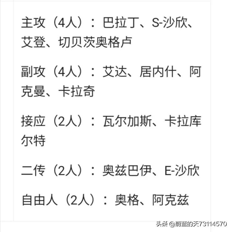 世联赛有什么意义,世联赛什么意思