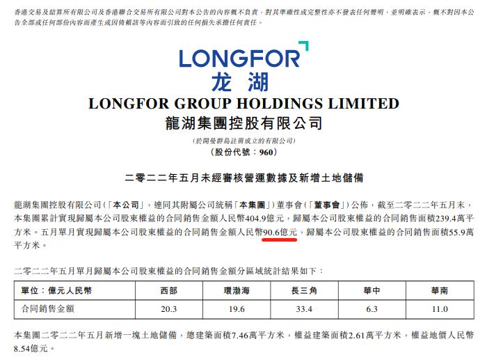 龙湖地产最新现状分析,地产30强现状