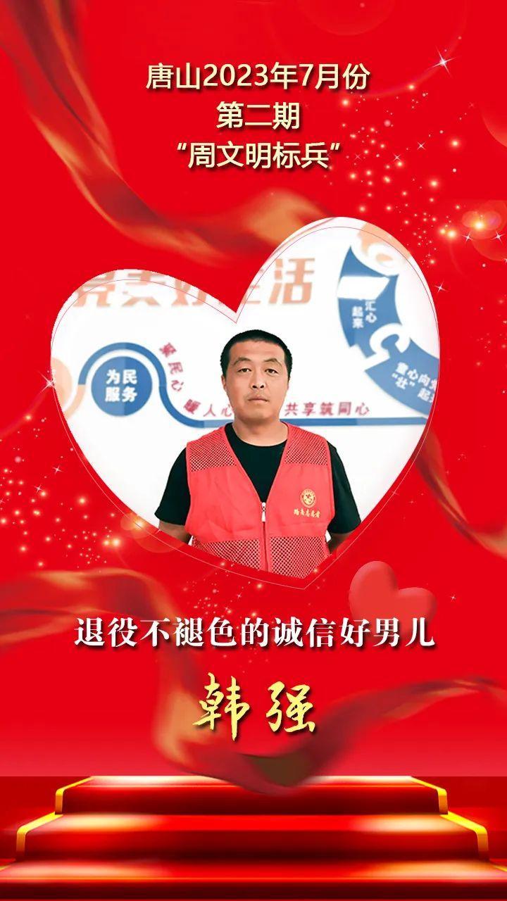 唐山2023年7月份第二期“周文明标兵”名单发布