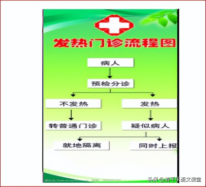 九年级语文第1次月考试卷,语文九年级期末复习试题三