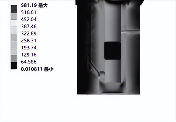 压铸机压射室结构,冷式压铸机压射系统图