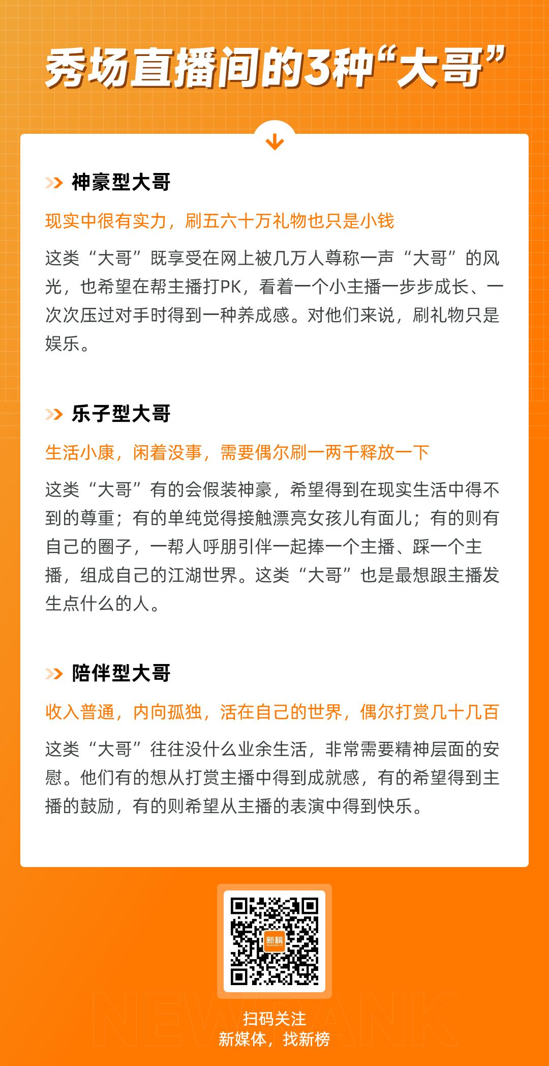 被央视315曝光后，“老公遍天下”的秀场直播怎么样了？