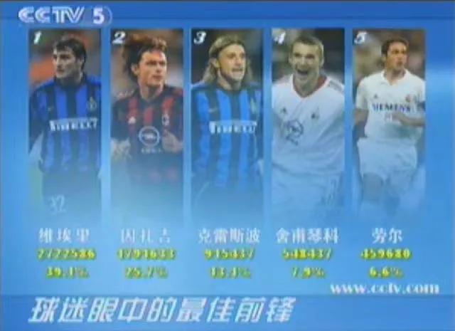 十大杀手之十种武器,十大杀手完整版