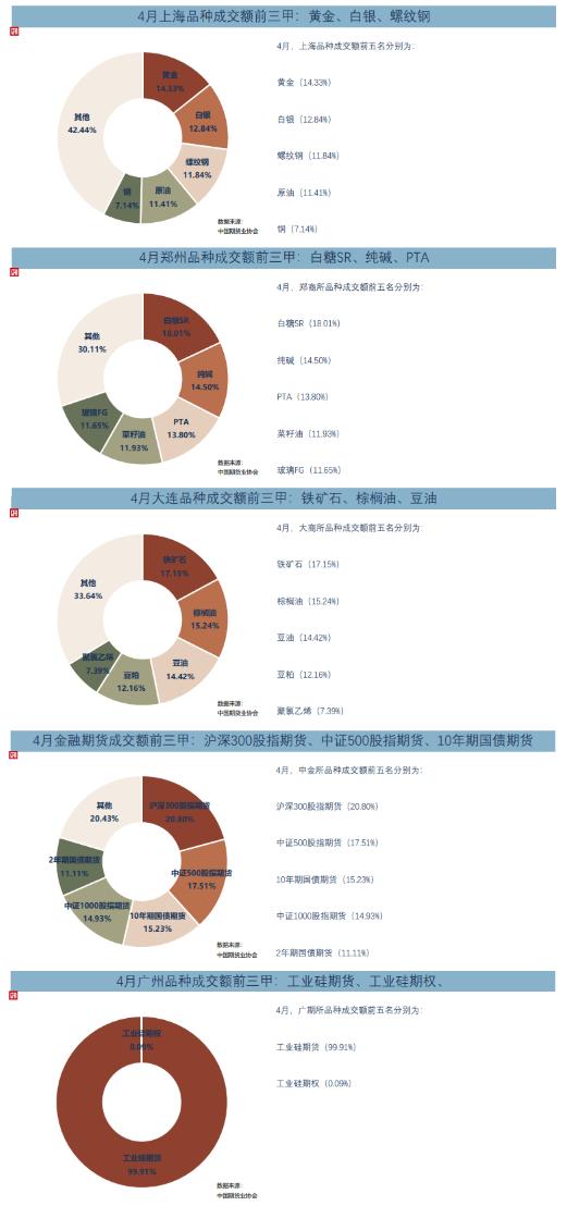 期货交易所的本质分析,期货交易所的本质
