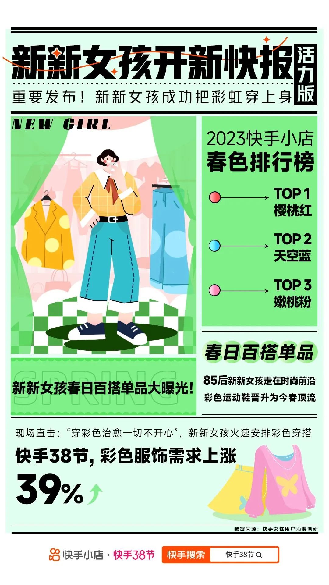 快手NewGirl，为新新女孩代言！