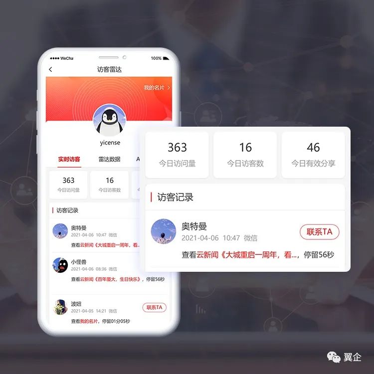 翼企微管家重磅宣告翼讯科技以产品为中心到以用户为中心转型升级