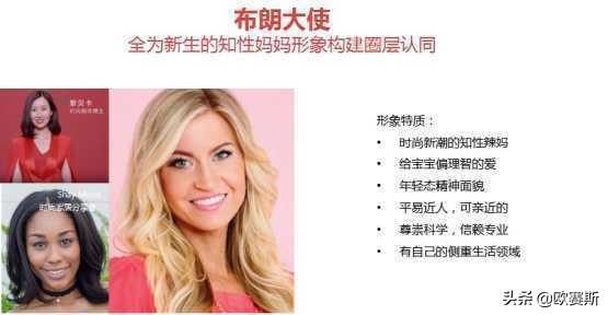 国际品牌进入中国市场的五种模式,国际品牌入驻中国如何打开市场