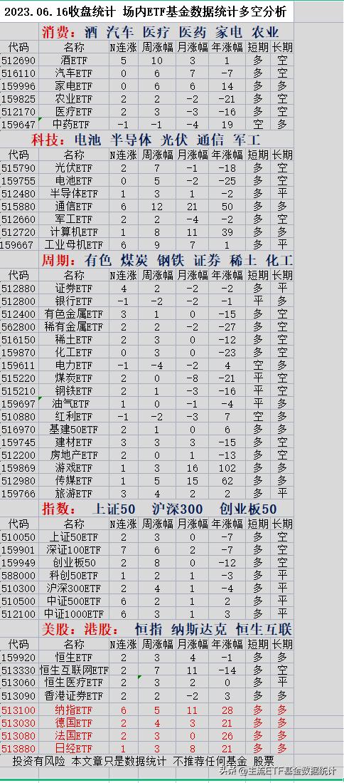 002411股票行情今日大盘,股市行情002411