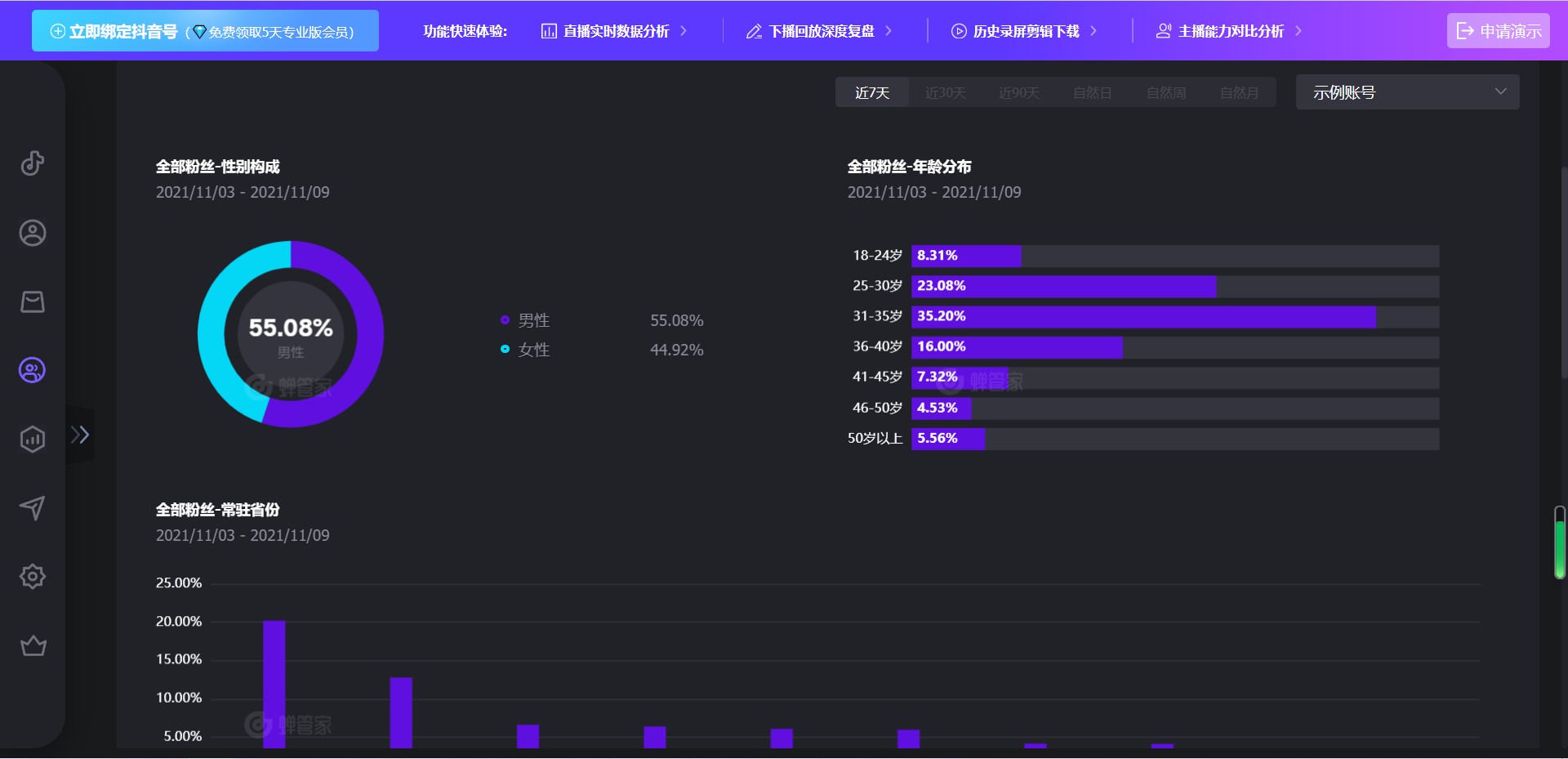 鐩存挱甯﹁揣鐢靛晢杩愯惀,鐩存挱鐢靛晢杩愯惀鍦板浘