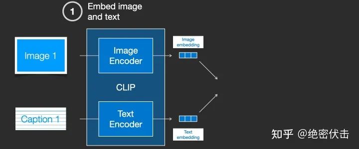 stablediffusion扩散模型选哪个,diffusion模型