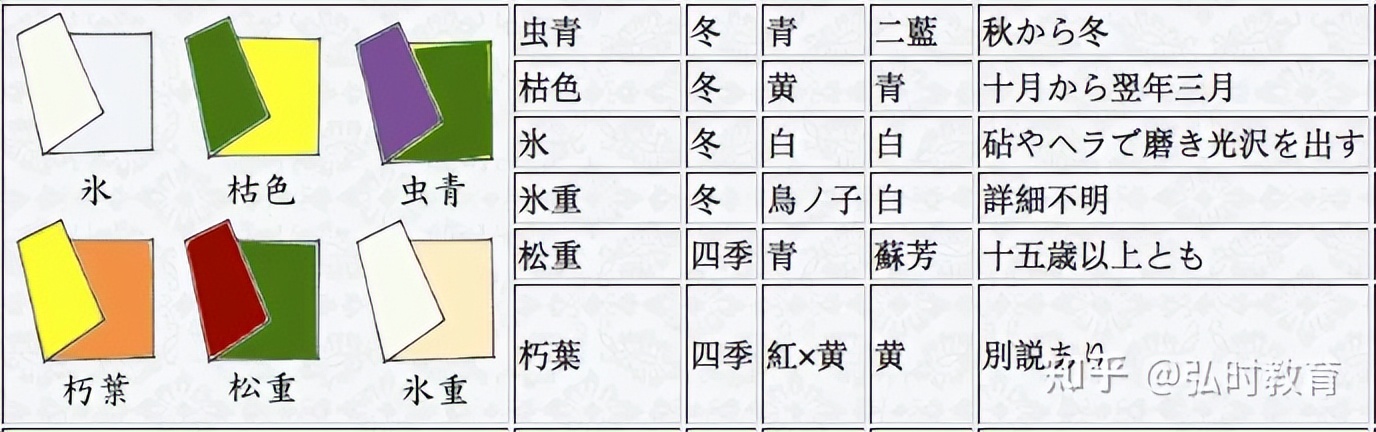 清华美院毕业设计作品完整版,清华美院毕业设计视觉传达作品