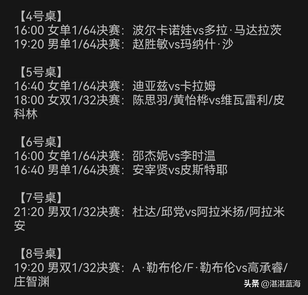 5月20日世乒赛马龙梁靖崑陈梦陈幸同比赛对手和时间？哪里看直播