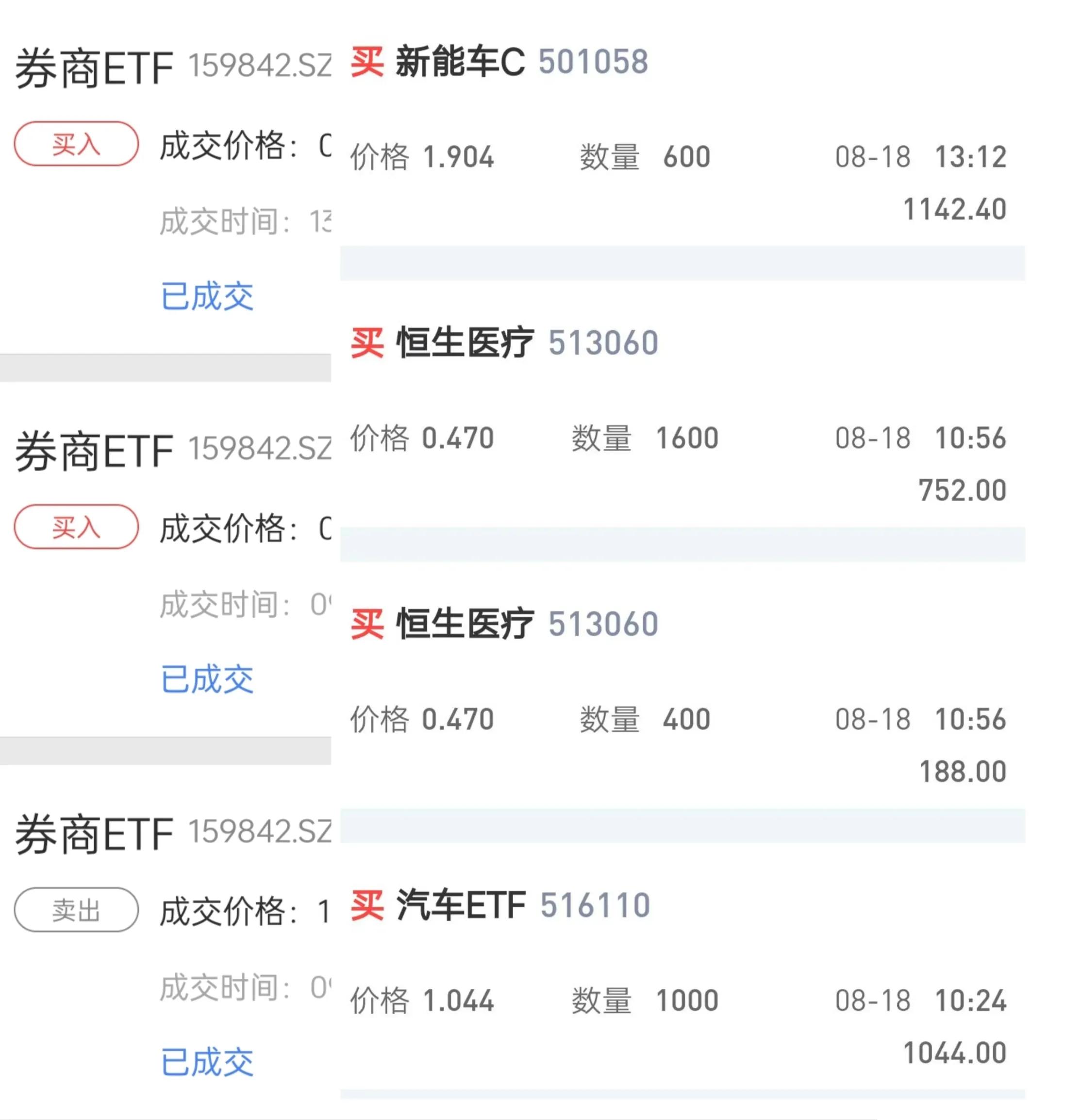 降交易费率对券商利好,降交易费用对券商影响