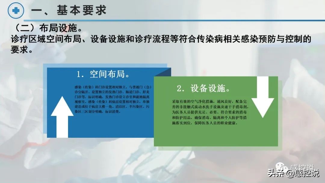 鍏充簬鍖婚櫌鎰熸煋鏂归潰鐨刾pt,鍖婚櫌鎰熸煋鎺у埗鐭ヨ瘑ppt