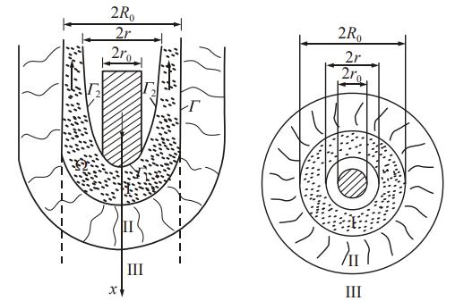 天基动能武器威力真的大吗,天基动能武器有多可怕