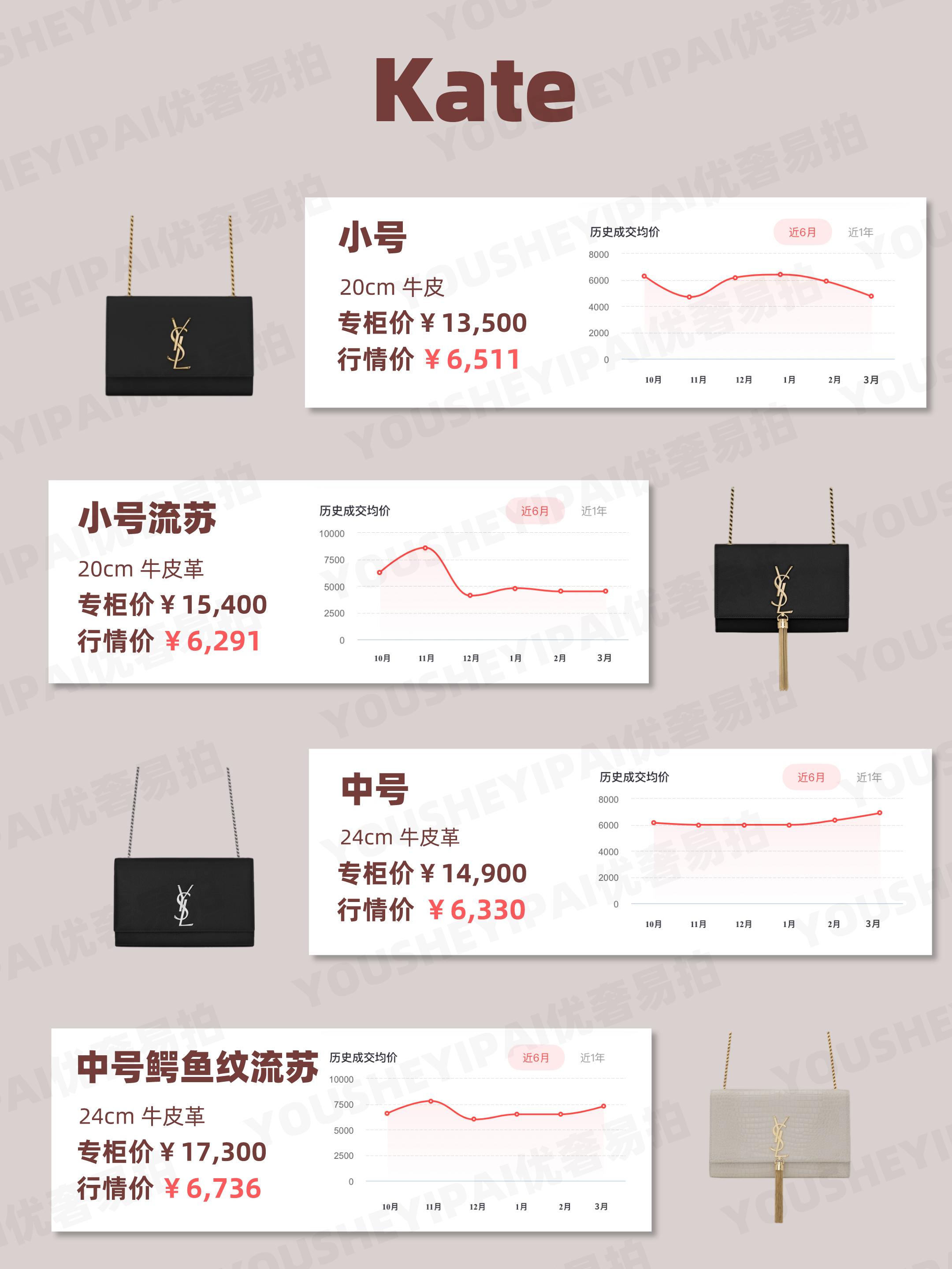 ysl包包二手中古,ysl二手奢侈品包包