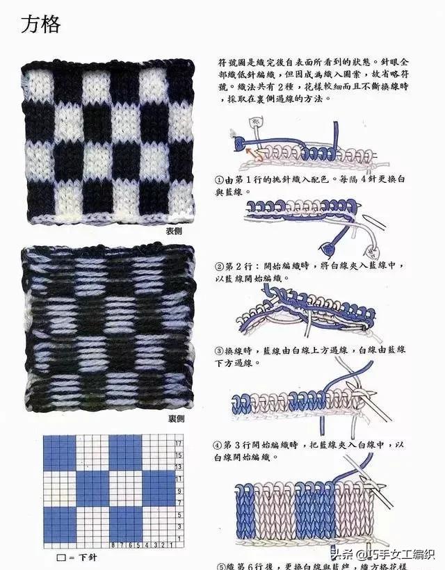 毛线钩针编织花样大全简单,零基础入门钩针编织花样