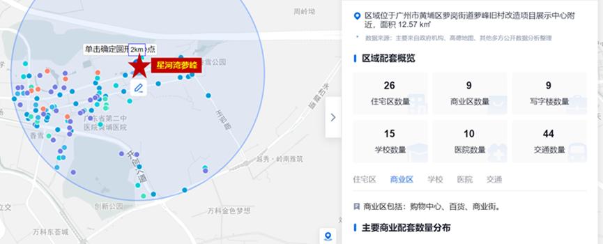 终于来了啊，星河湾