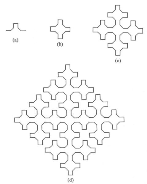 印度富人门口画图案,印度地板画