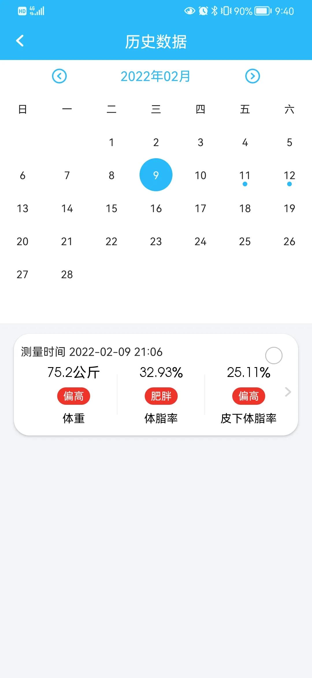 为爱减肥，肥减下来了，爱情却丢了