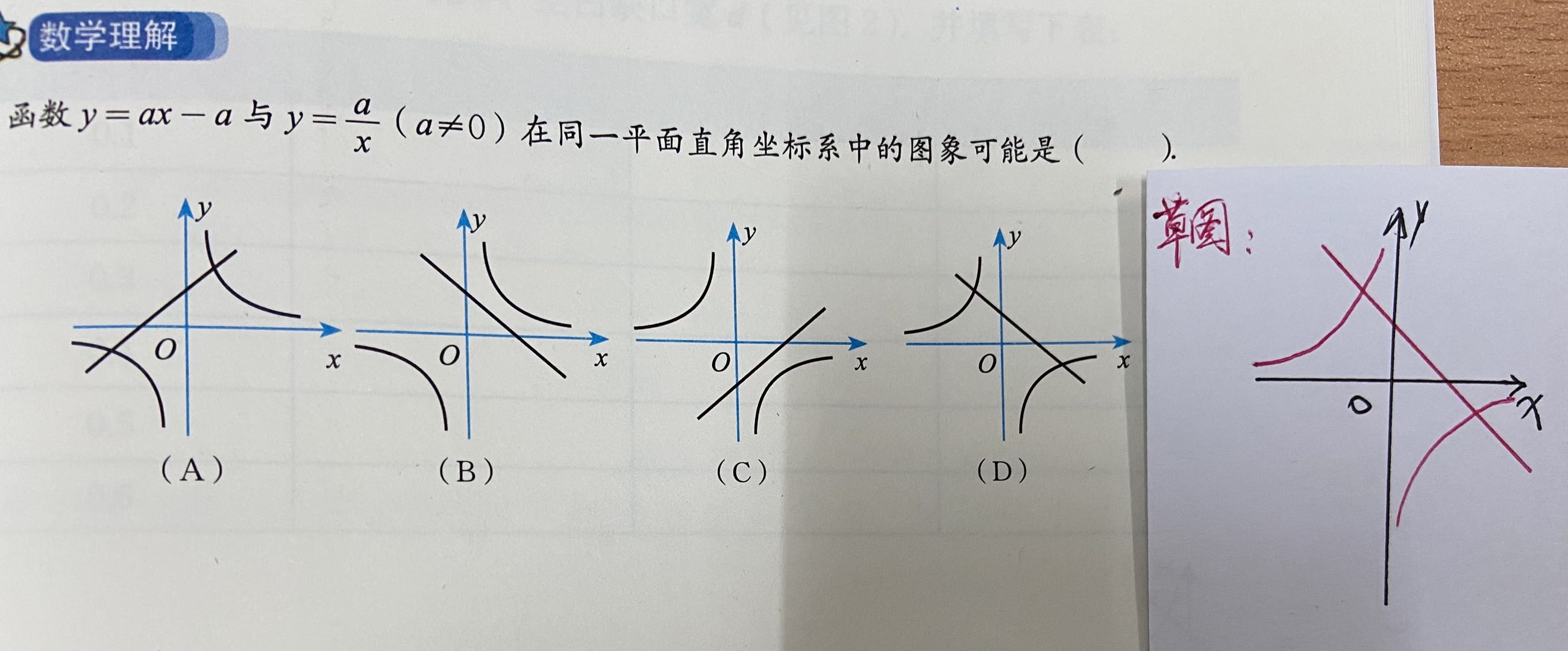 如何分辨一次函数和反比例函数,反比例函数图像判断正确方法