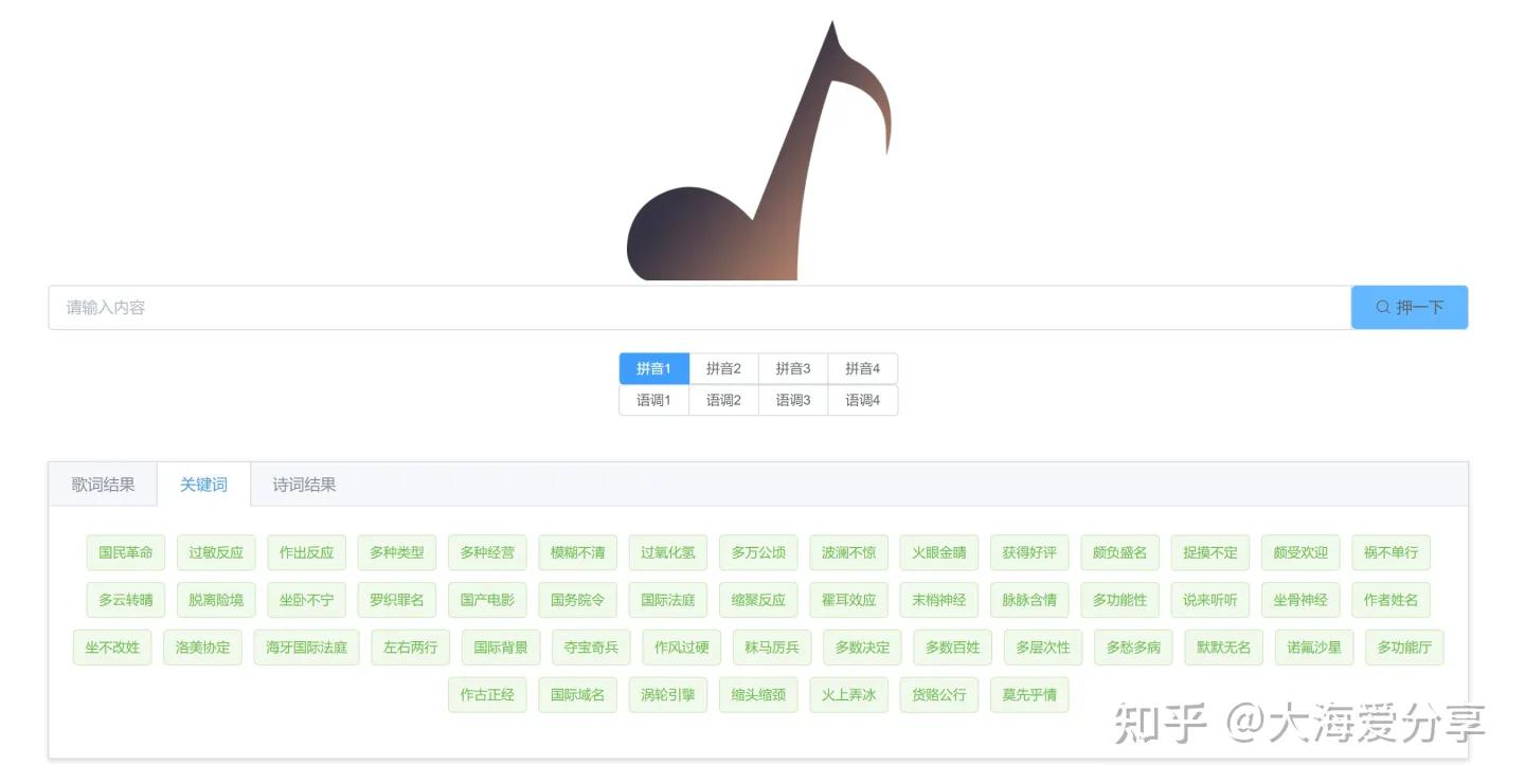 自媒体必备的4个文案网站,自媒体文案工具入门