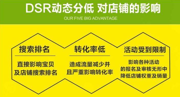 作为淘宝新手卖家该如何运营,淘宝中小卖家必备技巧和方法